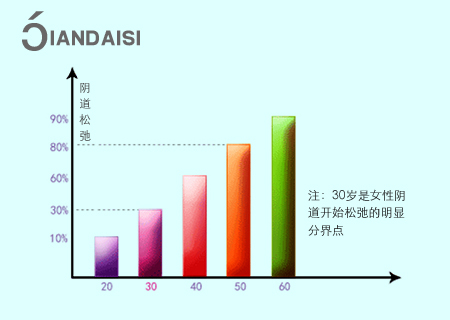 ûпĲƷŮ˲治Ҹ